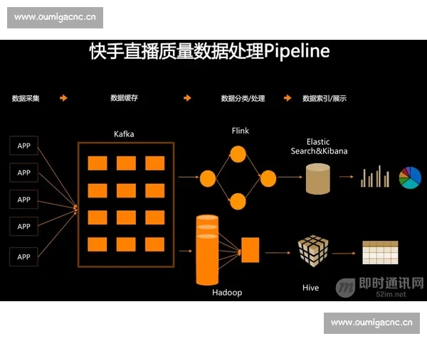 掌上篮球赛事直播平台全面解析与最新赛程推荐 掌上篮球赛事直播平台全面解析与最新赛程推荐