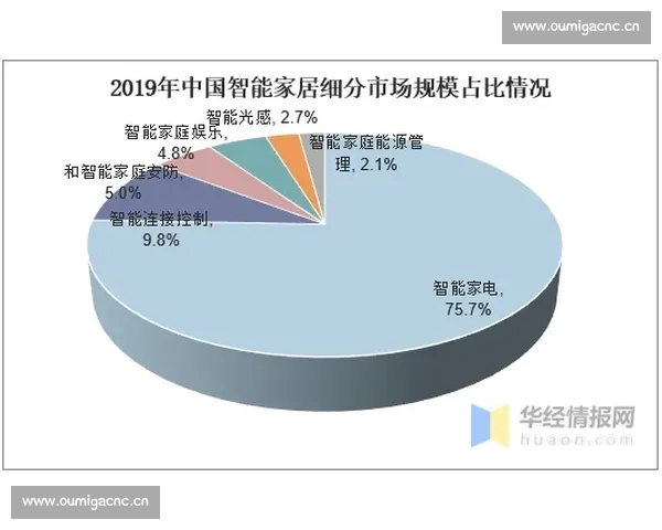 全面解析球员赛季表现及关键数据统计趋势分析 全面解析球员赛季表现及关键数据统计趋势分析