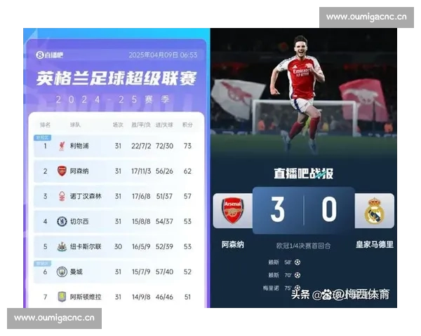 欧冠直播网站免费观看高清稳定赛事解说与赛程实时更新平台推荐