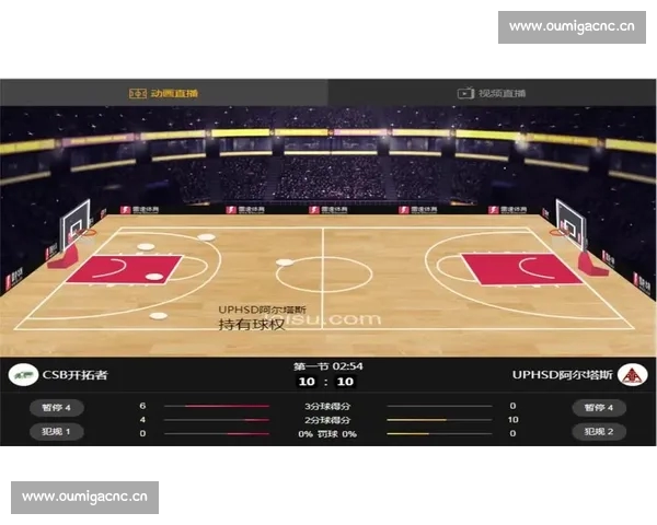 最新篮球比赛直播观看指南全面解析及平台推荐 最新篮球比赛直播观看指南全面解析及平台推荐