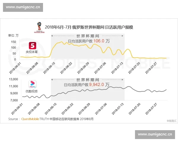 全方位解析最新体育赛事动态 关注国内外热门比赛与明星球员表现