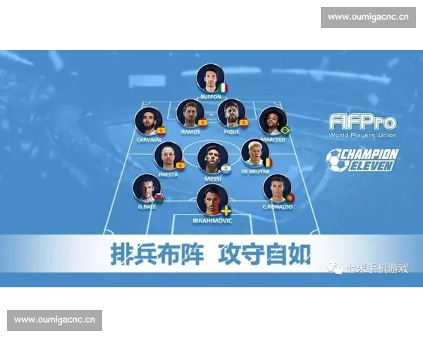 全球顶级足球球员数据解析与表现趋势全面分析 全球顶级足球球员数据解析与表现趋势全面分析